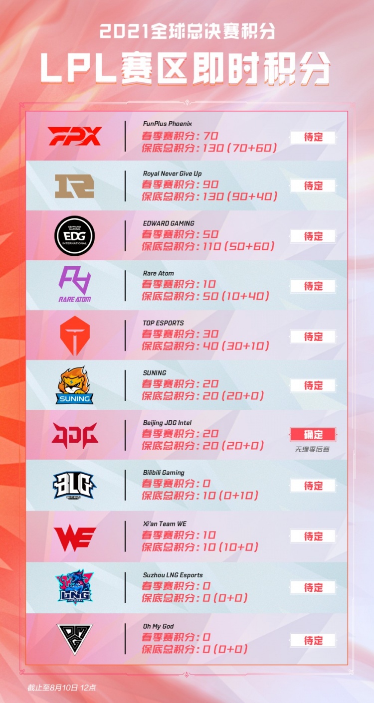 而近期的一 而近期的一