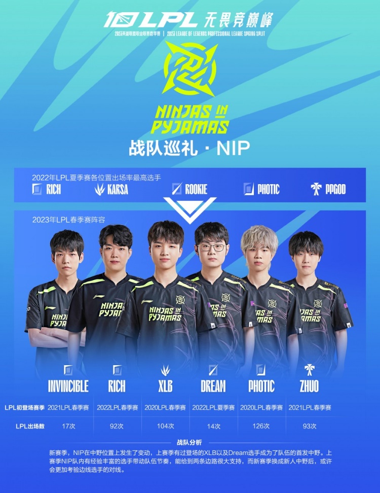 兰近年来最 兰近年来最