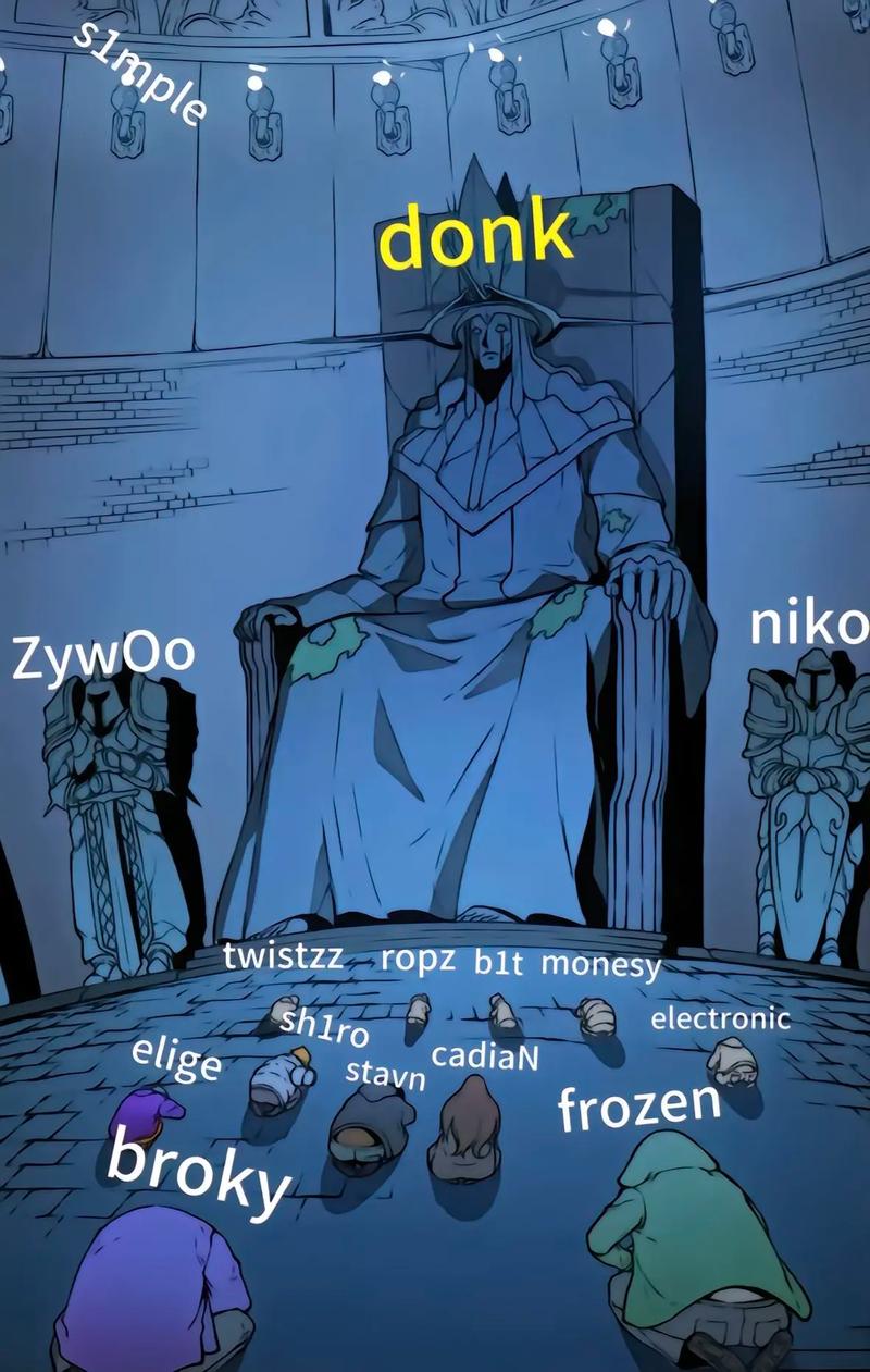 为主