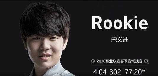 则在肋部寻 则在肋部寻